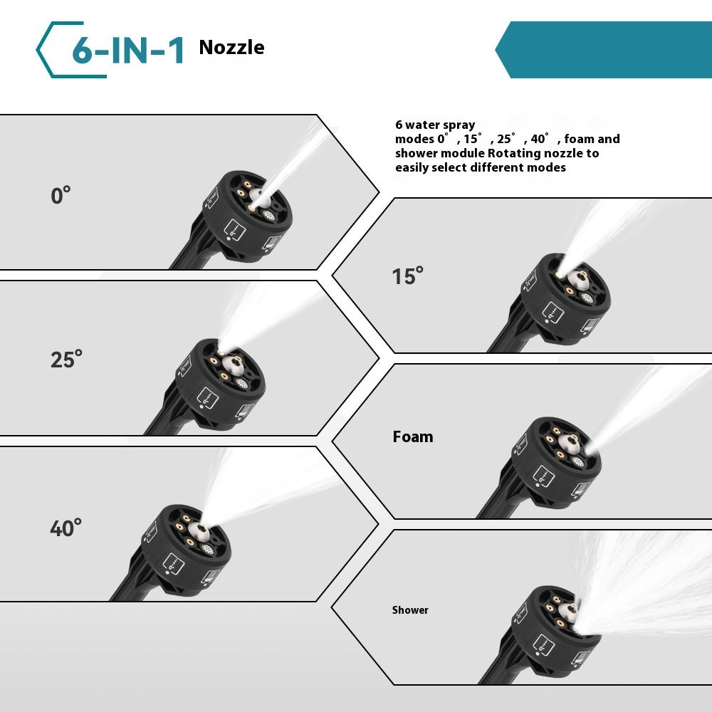 Brushless Car Wash High-pressure Water Gun For Household Use