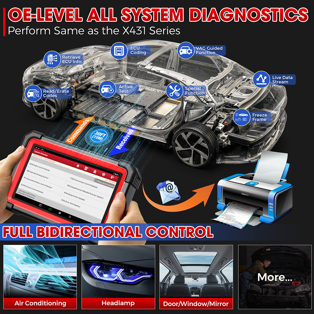 Automobile Malfunction Diagnosis Instrument Multi-language Configuration Overseas