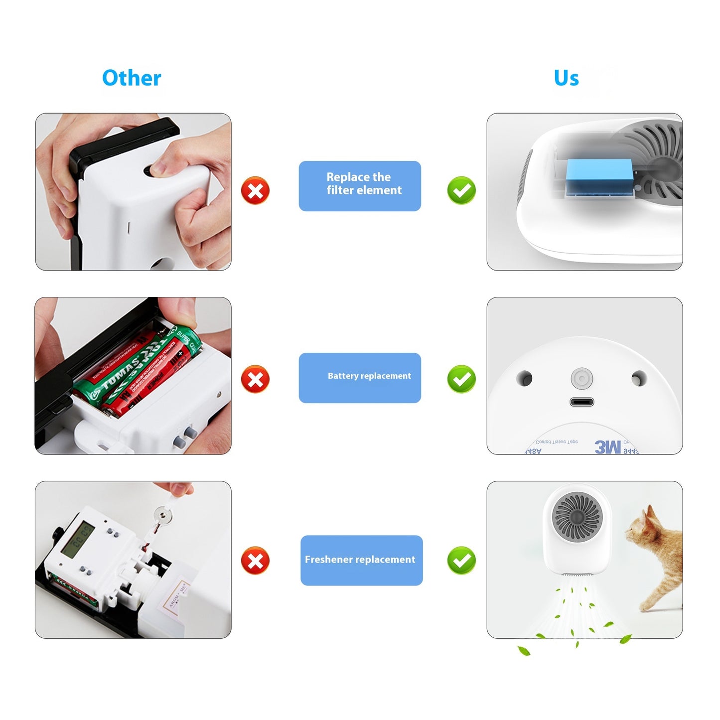 Mini Cross-border Cat Litter Ozone Disinfection Deodorant Air Cleaner Deodorizer Odor Removal Machine