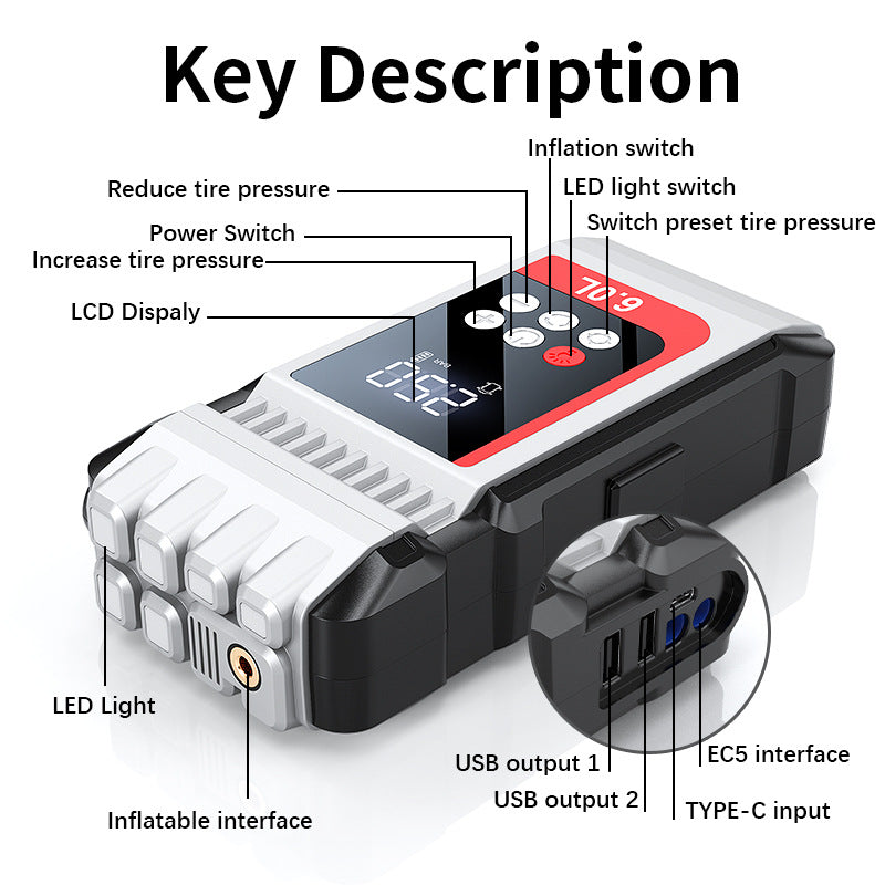 Integrated Emergency Power And Air Pump For Automobiles