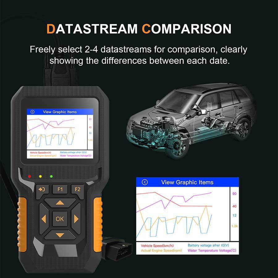 NC601 12v-24v Engine Code Reading Card Decoder