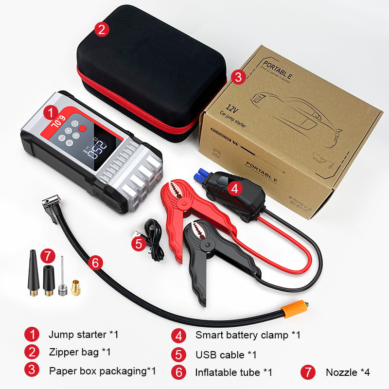 Integrated Emergency Power And Air Pump For Automobiles