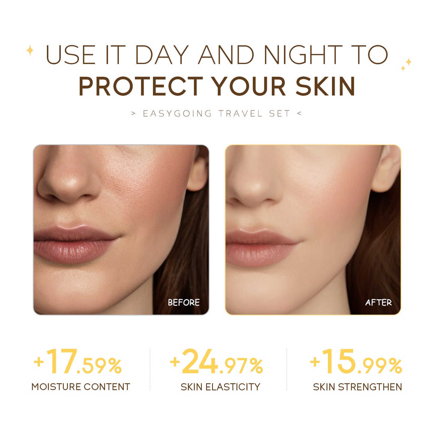 Ceramide Travel Pack 4-piece Mini Skin Care