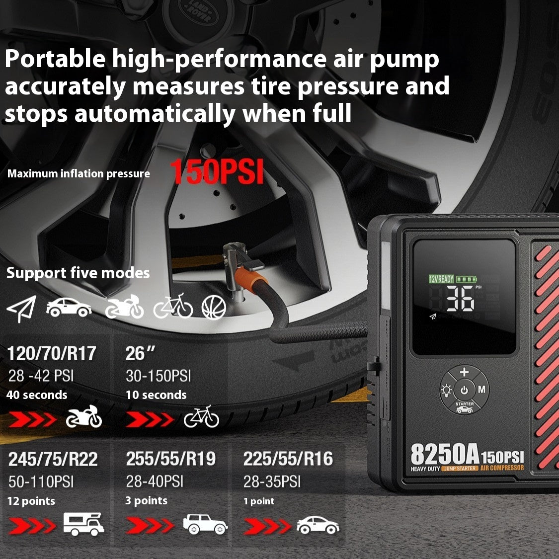 Intelligent Digital Display Car Inflatable High-power Emergency